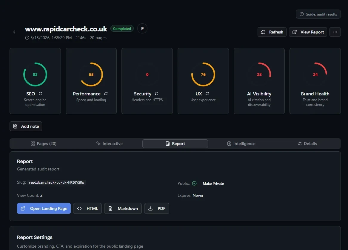 ReviewMySite, a shareable audit report