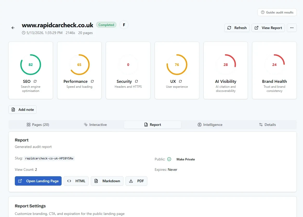 ReviewMySite, a shareable audit report